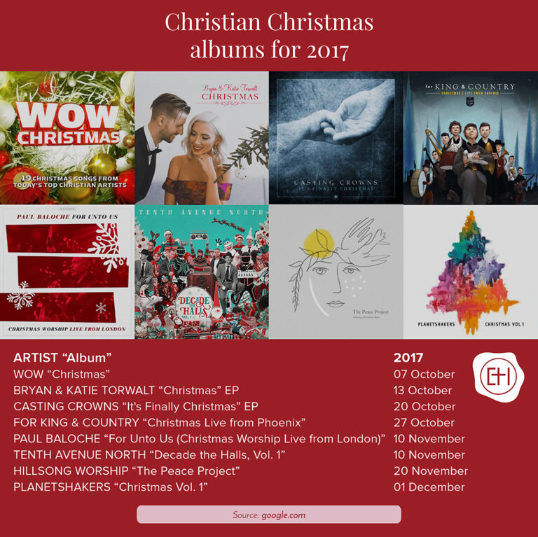 Christian Music (11)