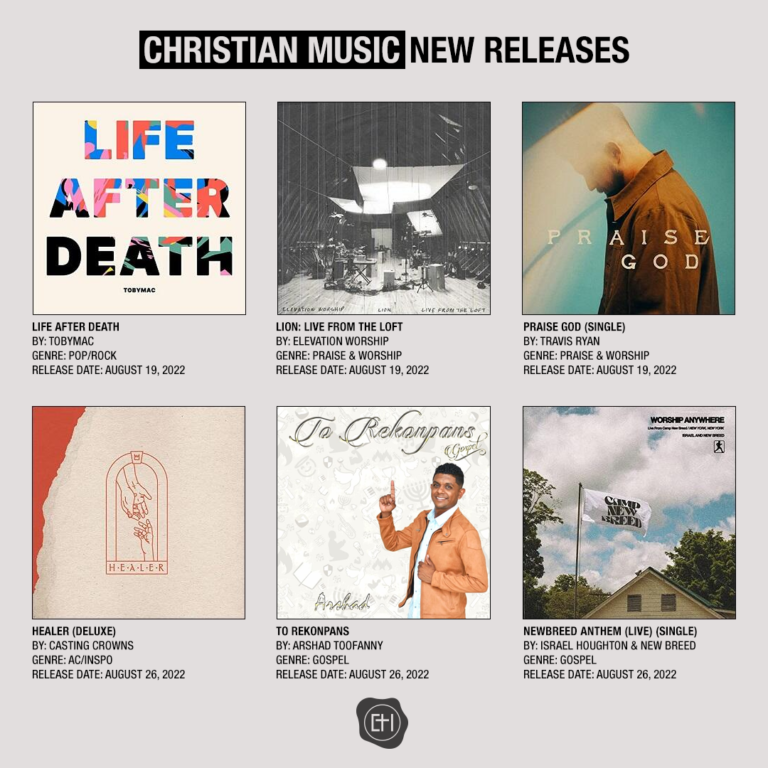 Christian Music (30)